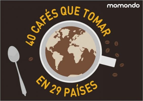 como pedir cafe en el extranjero